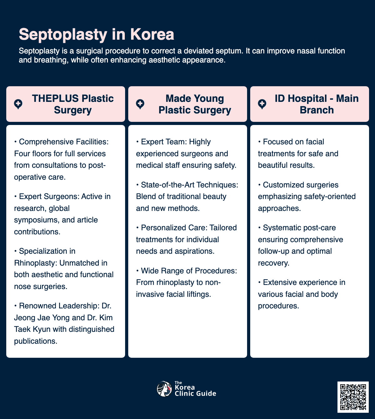 septoplasty korea