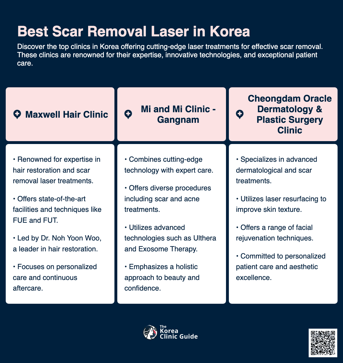 scar removal laser korea