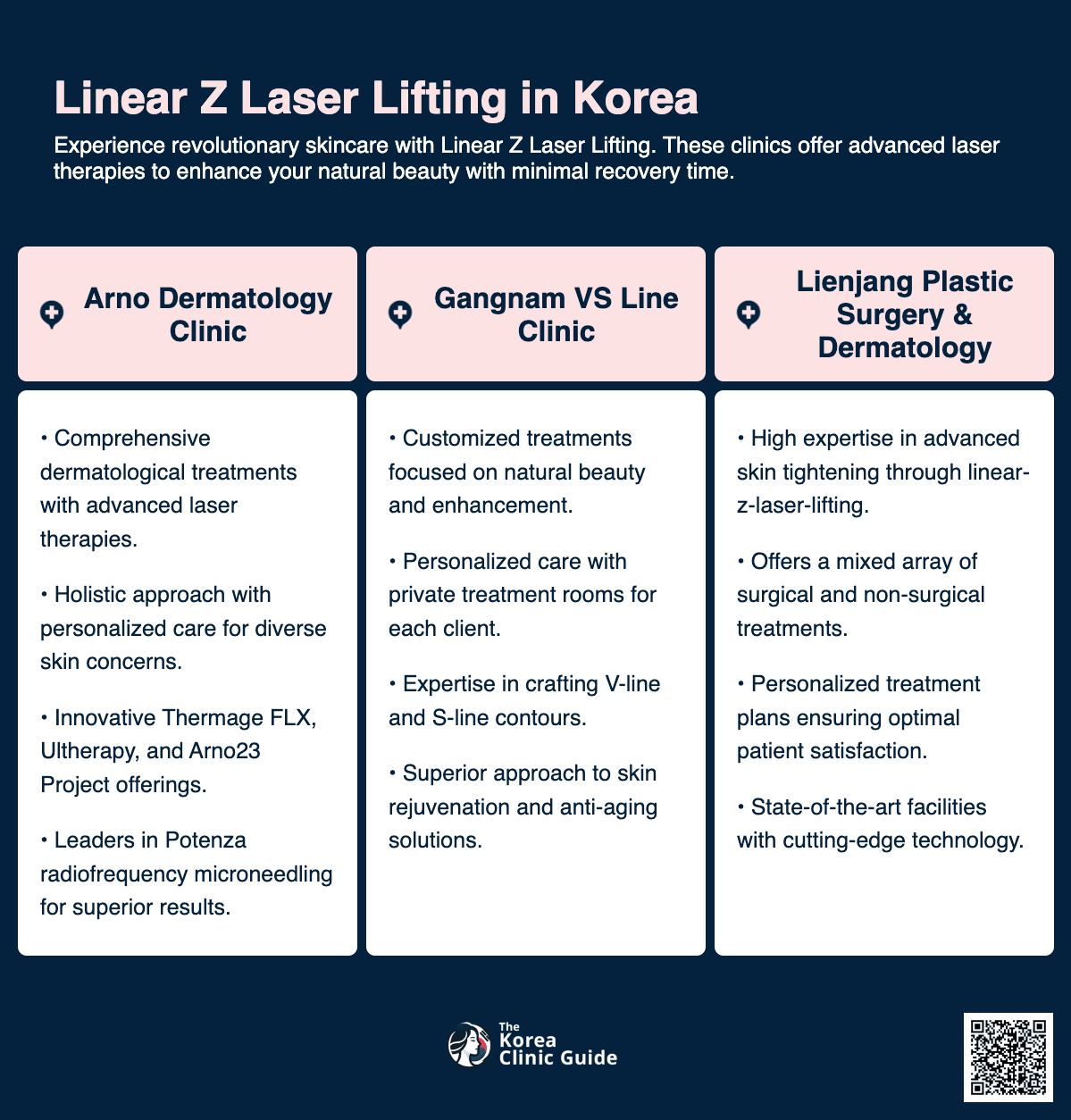 linear z laser lifting korea