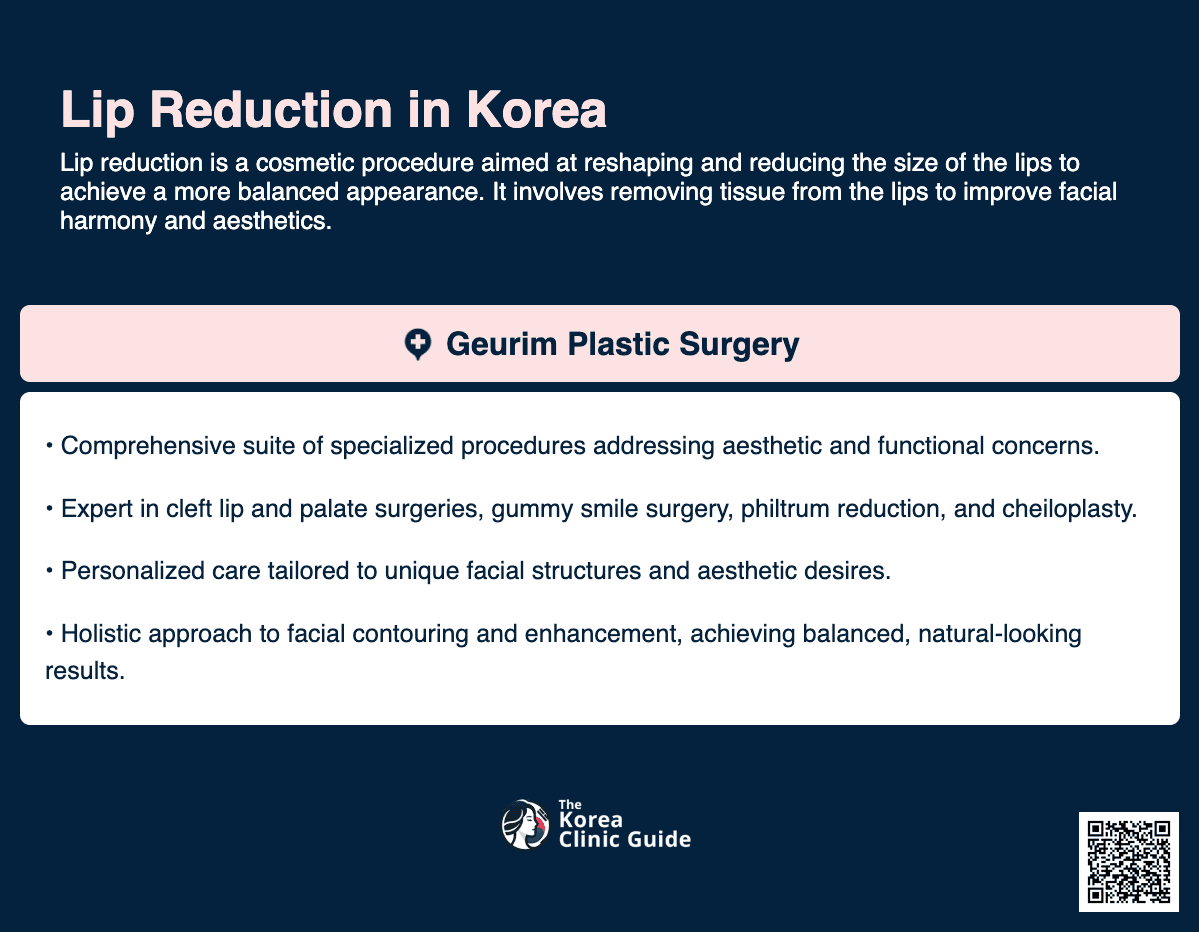 lip reduction korea