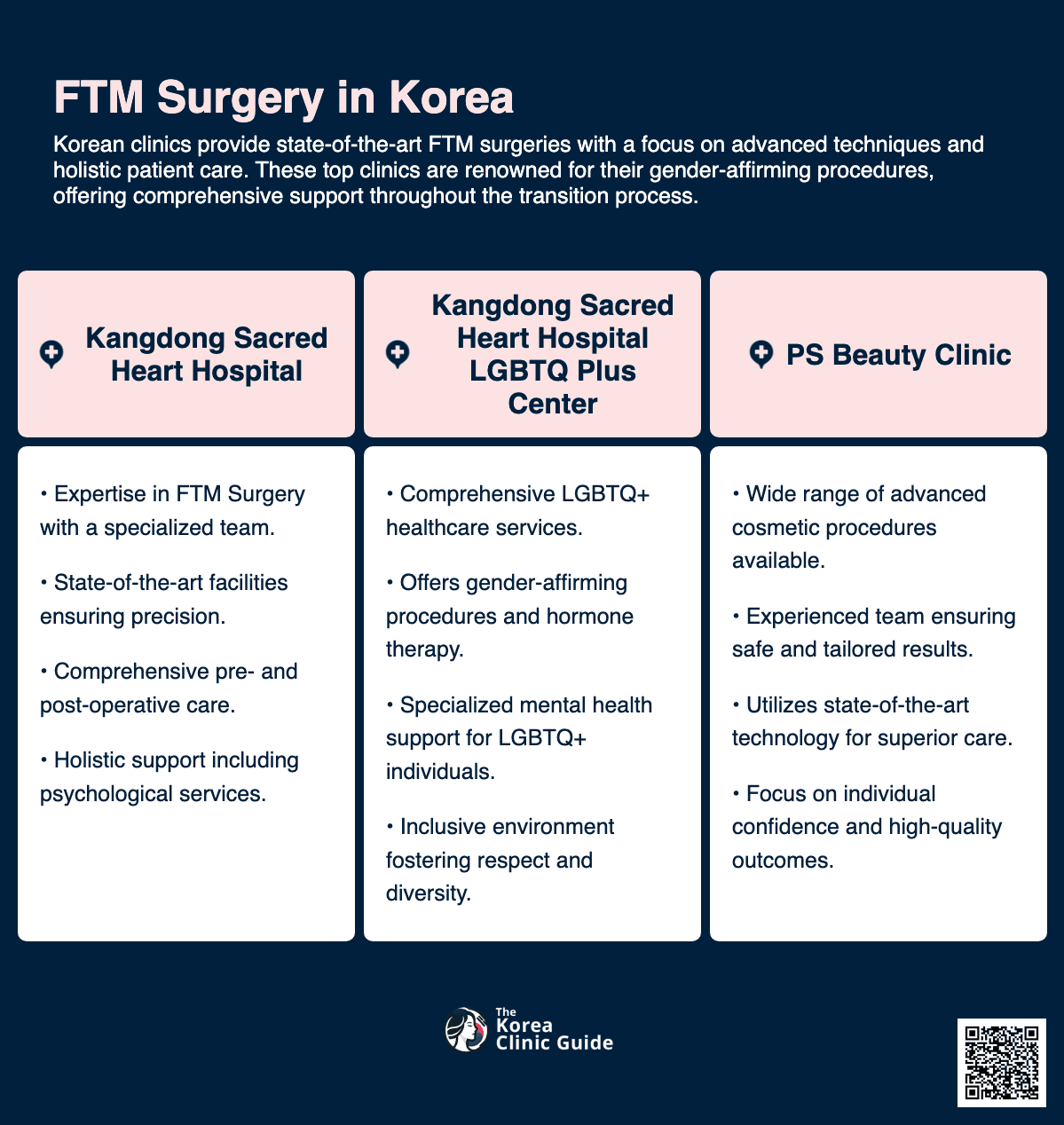 ftm surgery korea