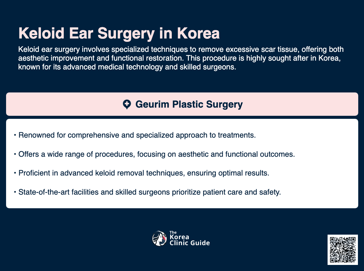 keloid ear surgery korea