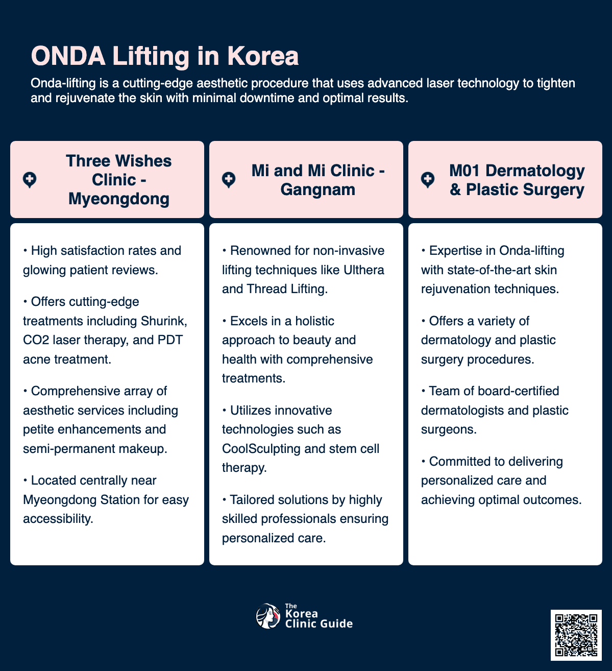 onda lifting korea