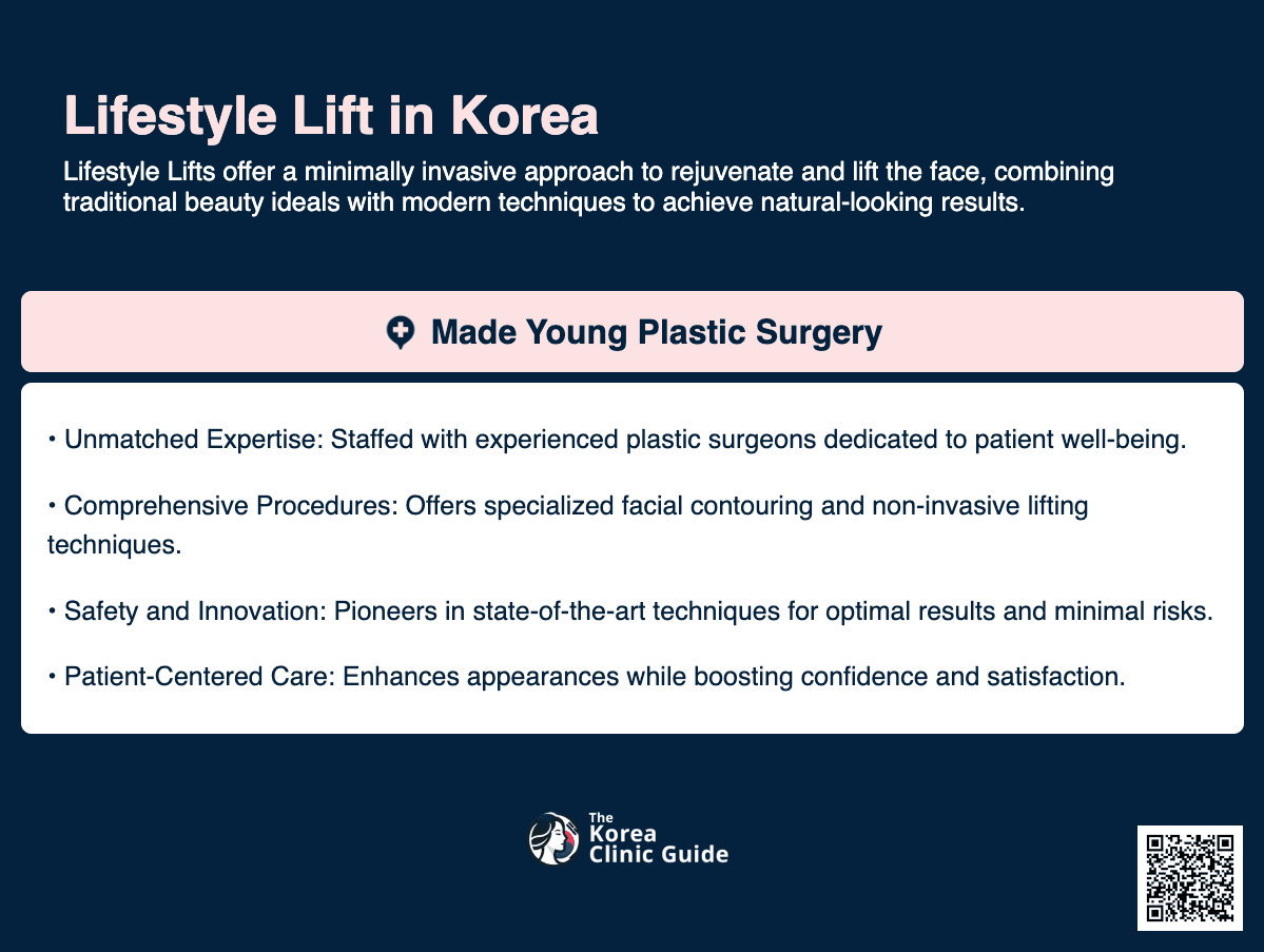 lifestyle lift korea