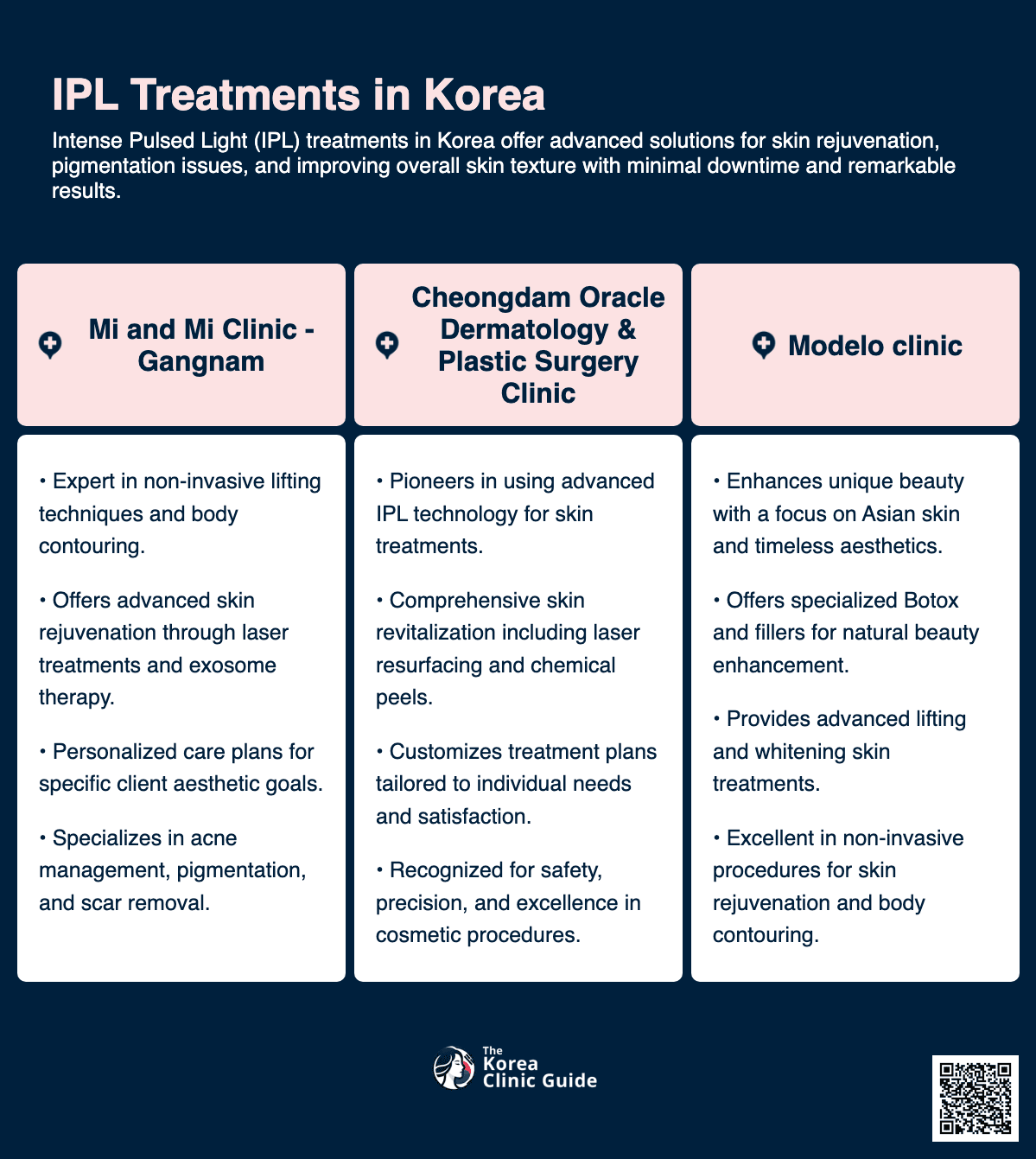 ipl korea