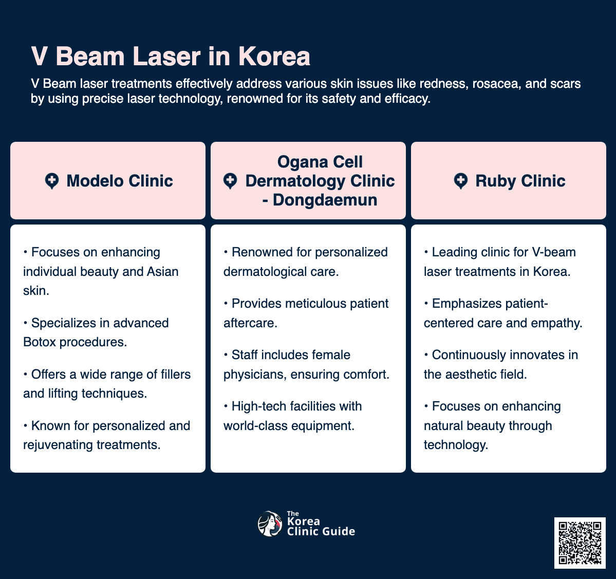 v beam laser korea