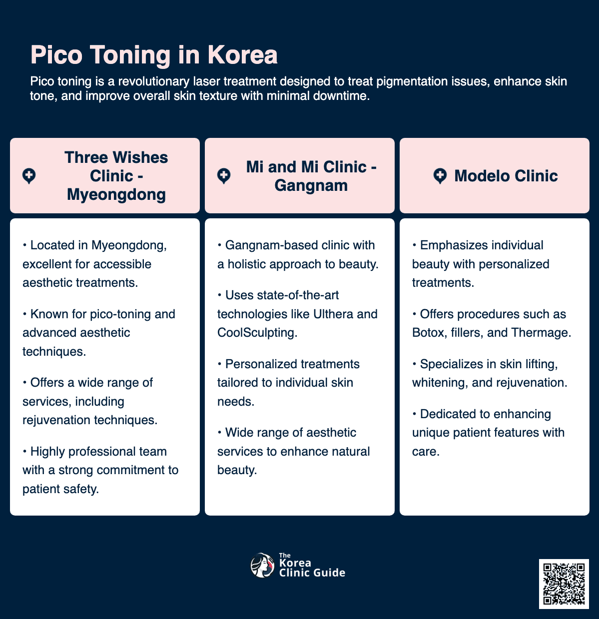 pico toning korea