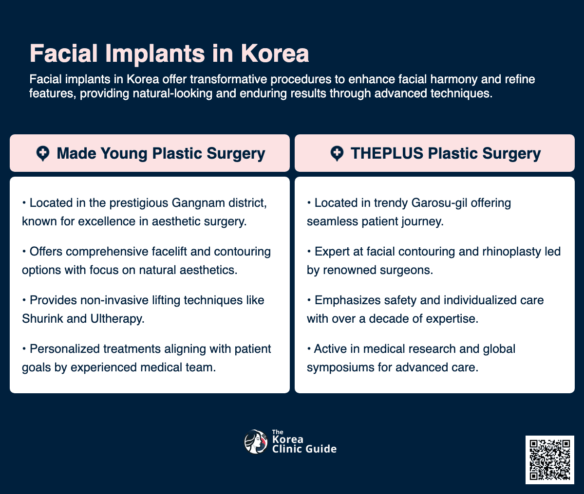 facial implant korea