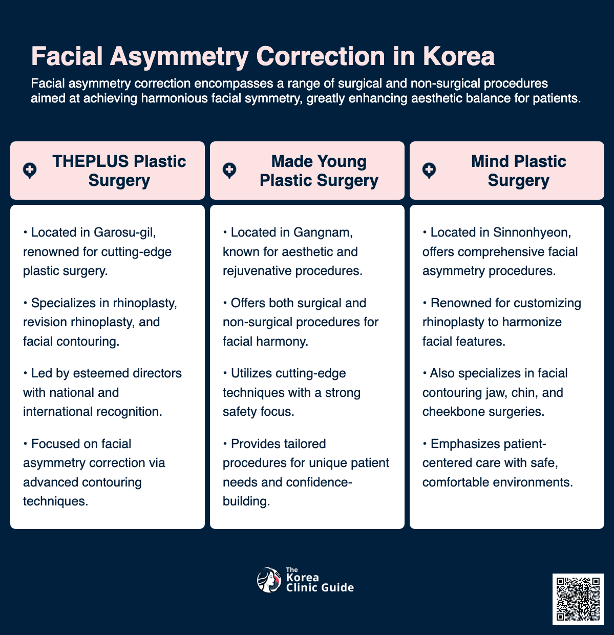 facial asymmetry correction korea