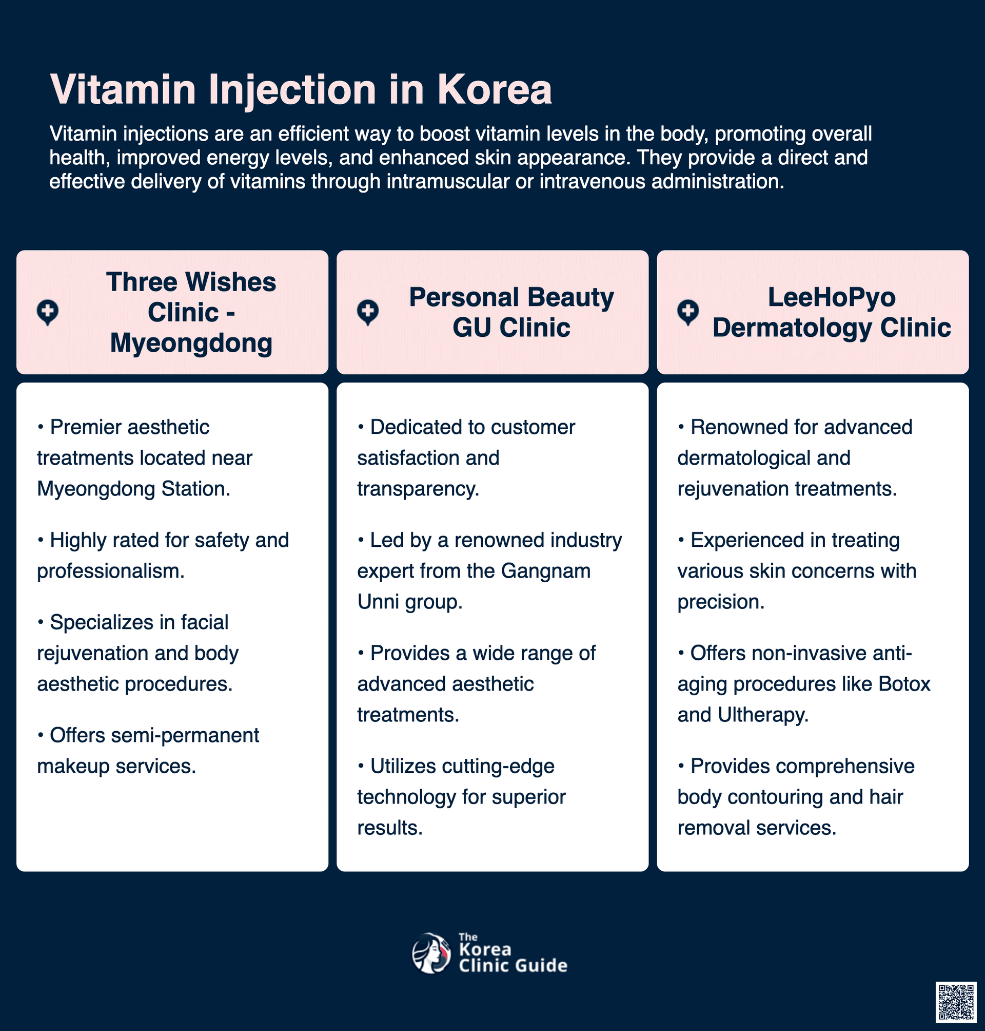 vitamin injection korea