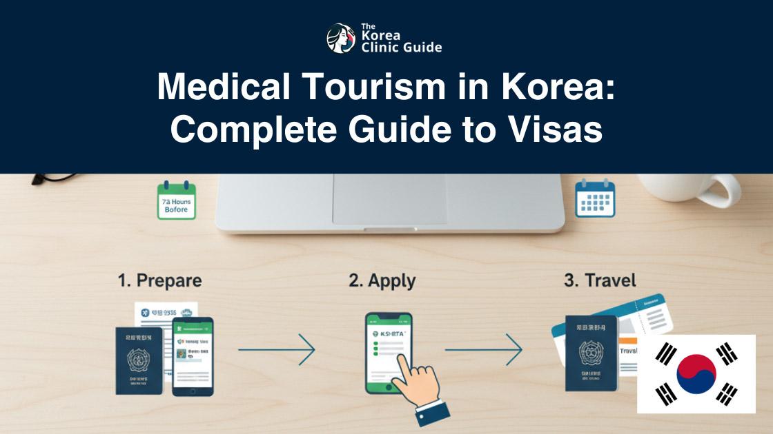 Complete Guide to Visas for Medical Tourism in Korea (2025 Guide)