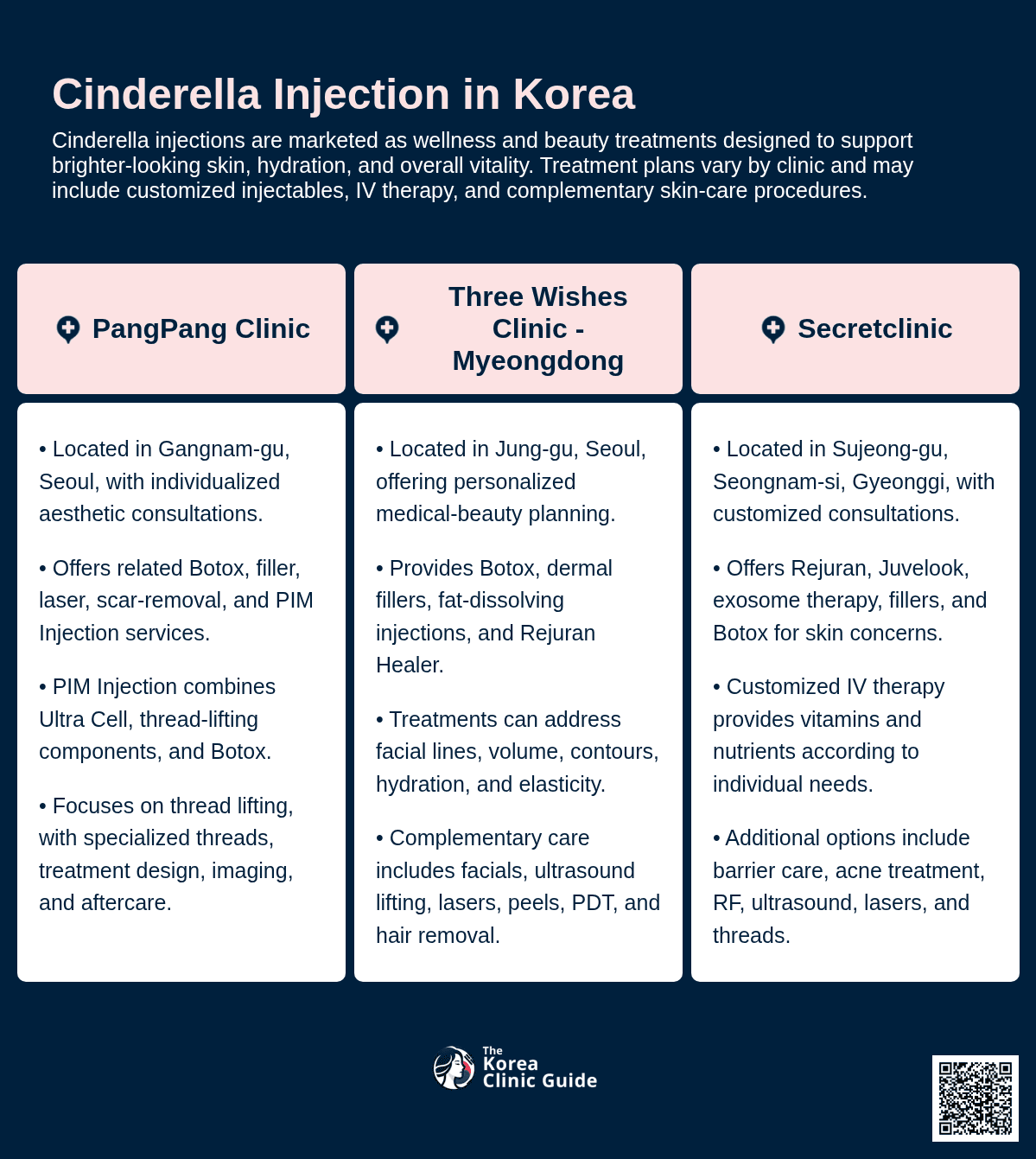 Cinderella Injection