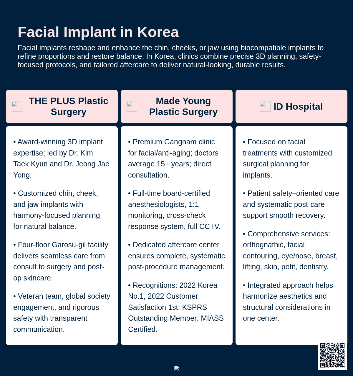 Facial Implant