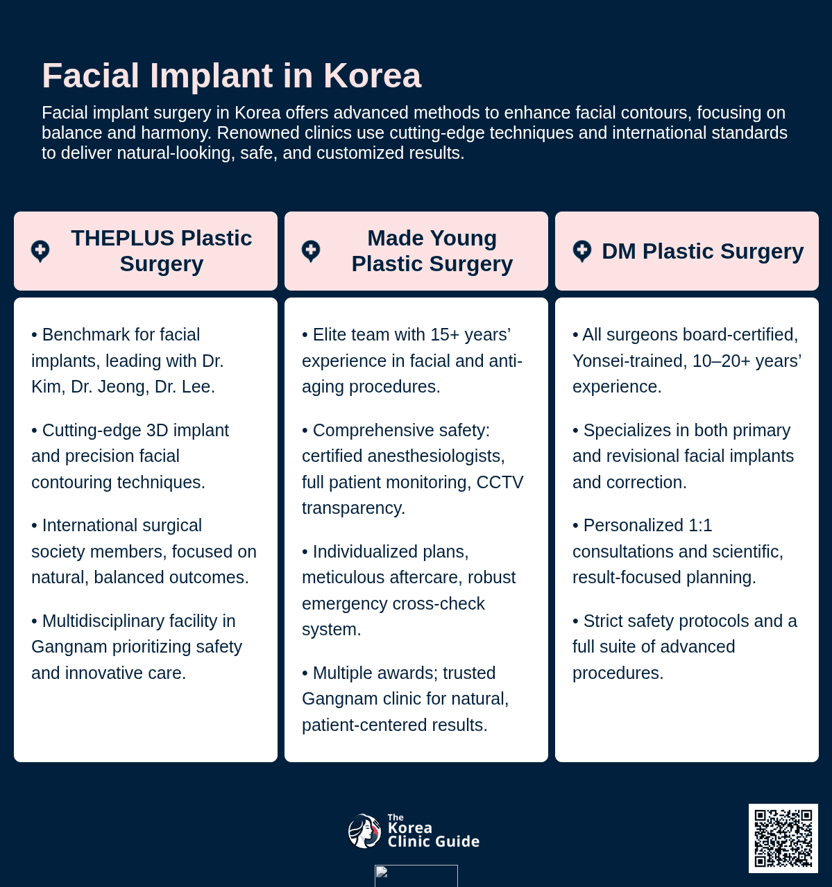 Facial Implant