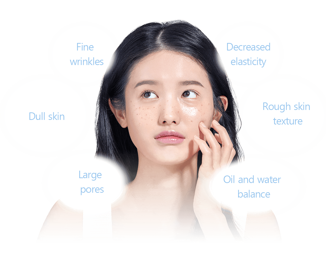 Facial Treatment, Rejuran Healer