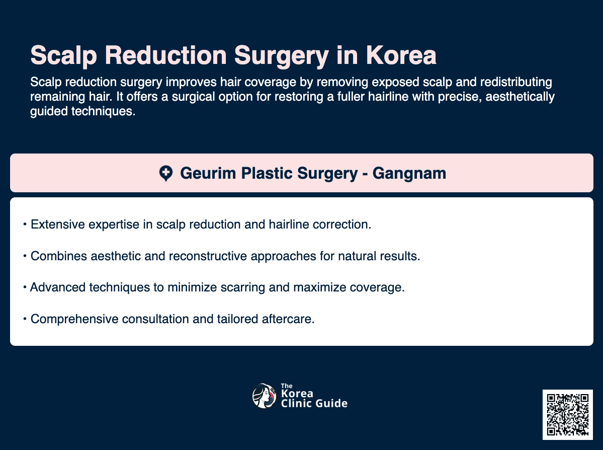 Scalp Reduction Surgery