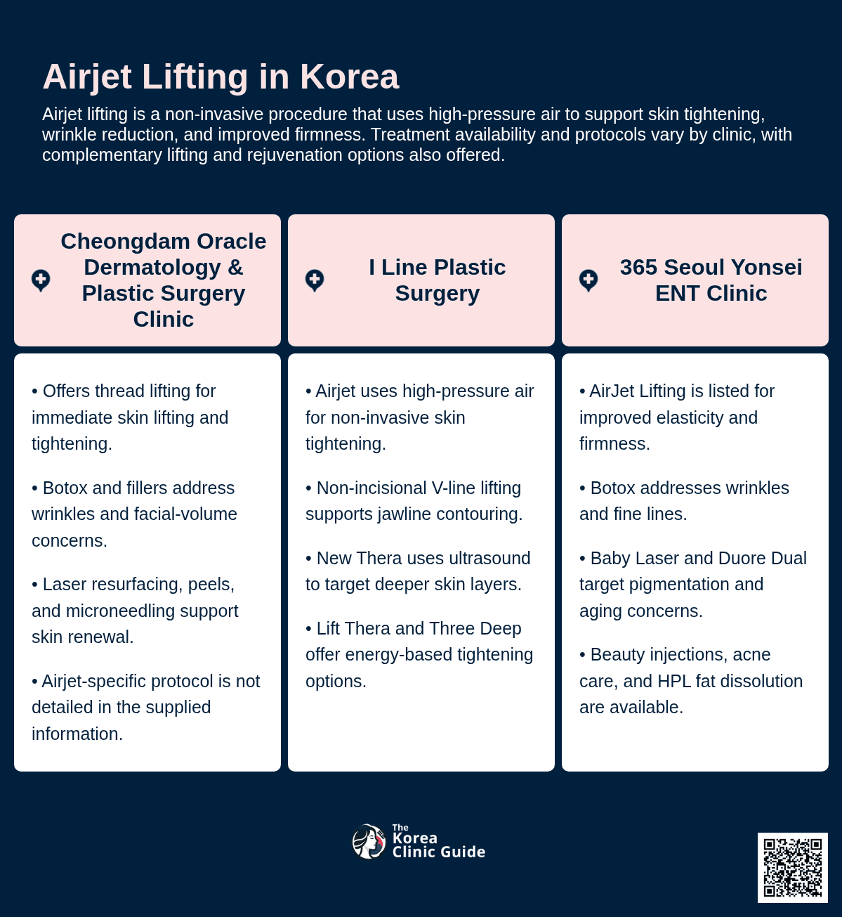 Airjet Lifting