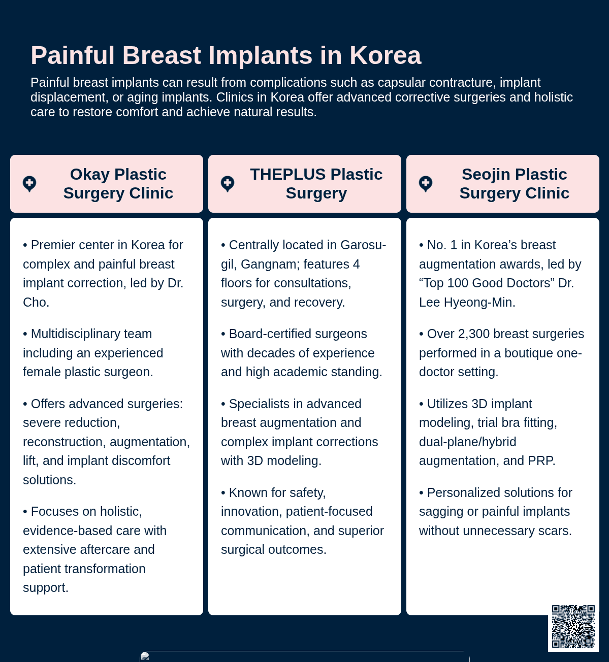 Revision Breast surgery
