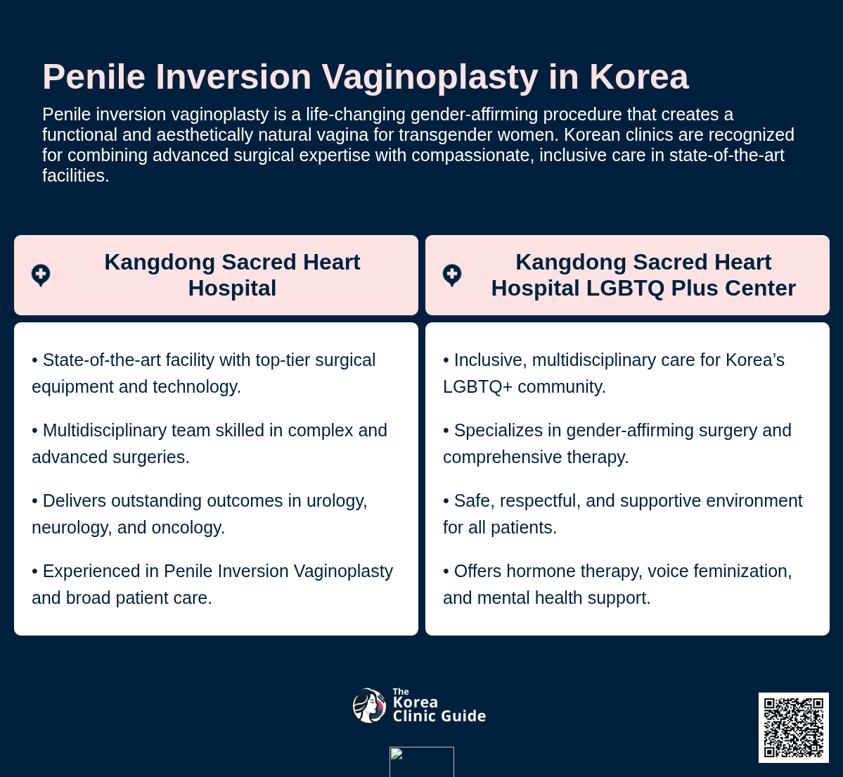 Penile Inversion Vaginoplasty