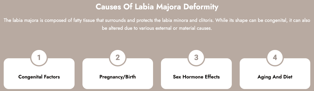 Labiaplasty