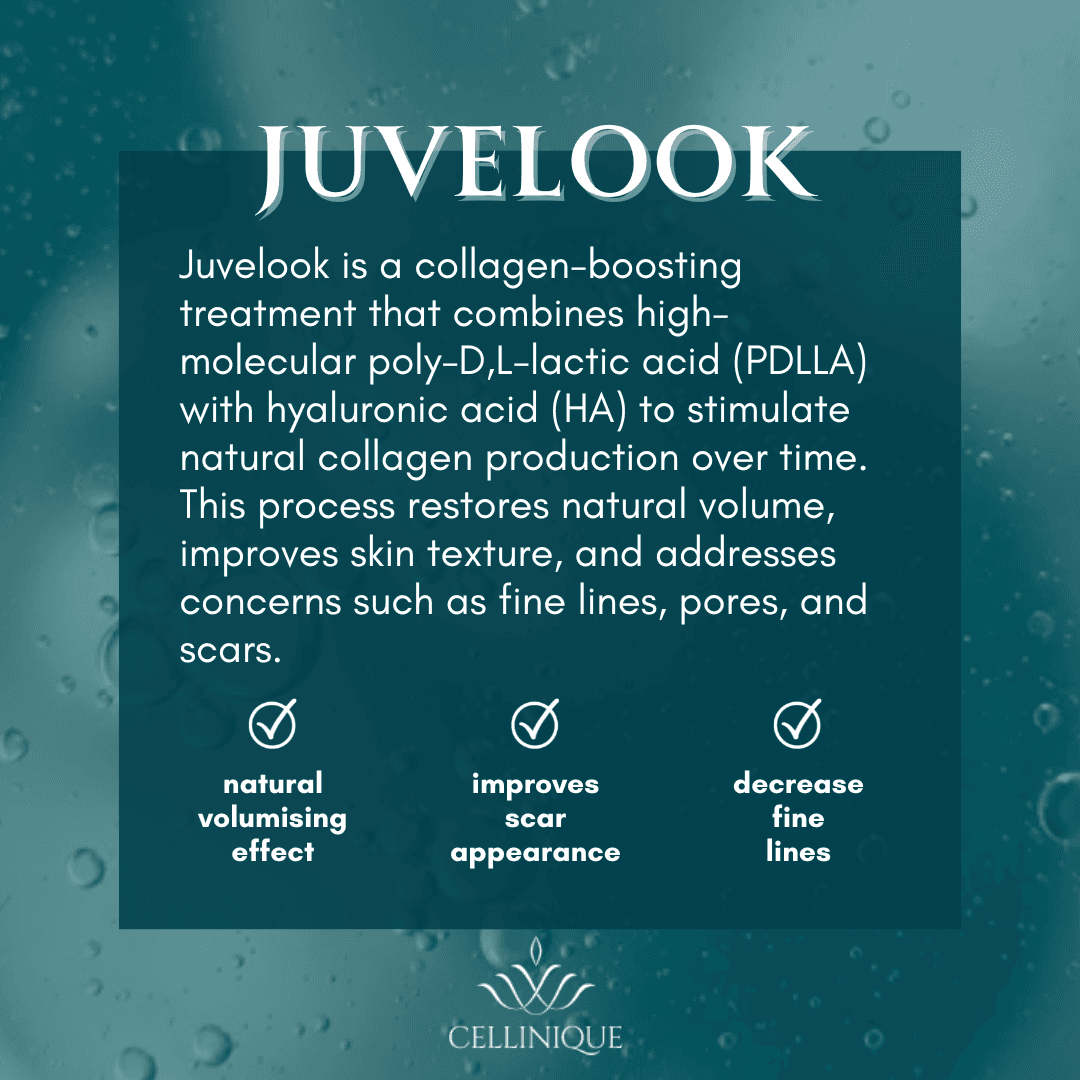 Juvelook Volume Filler