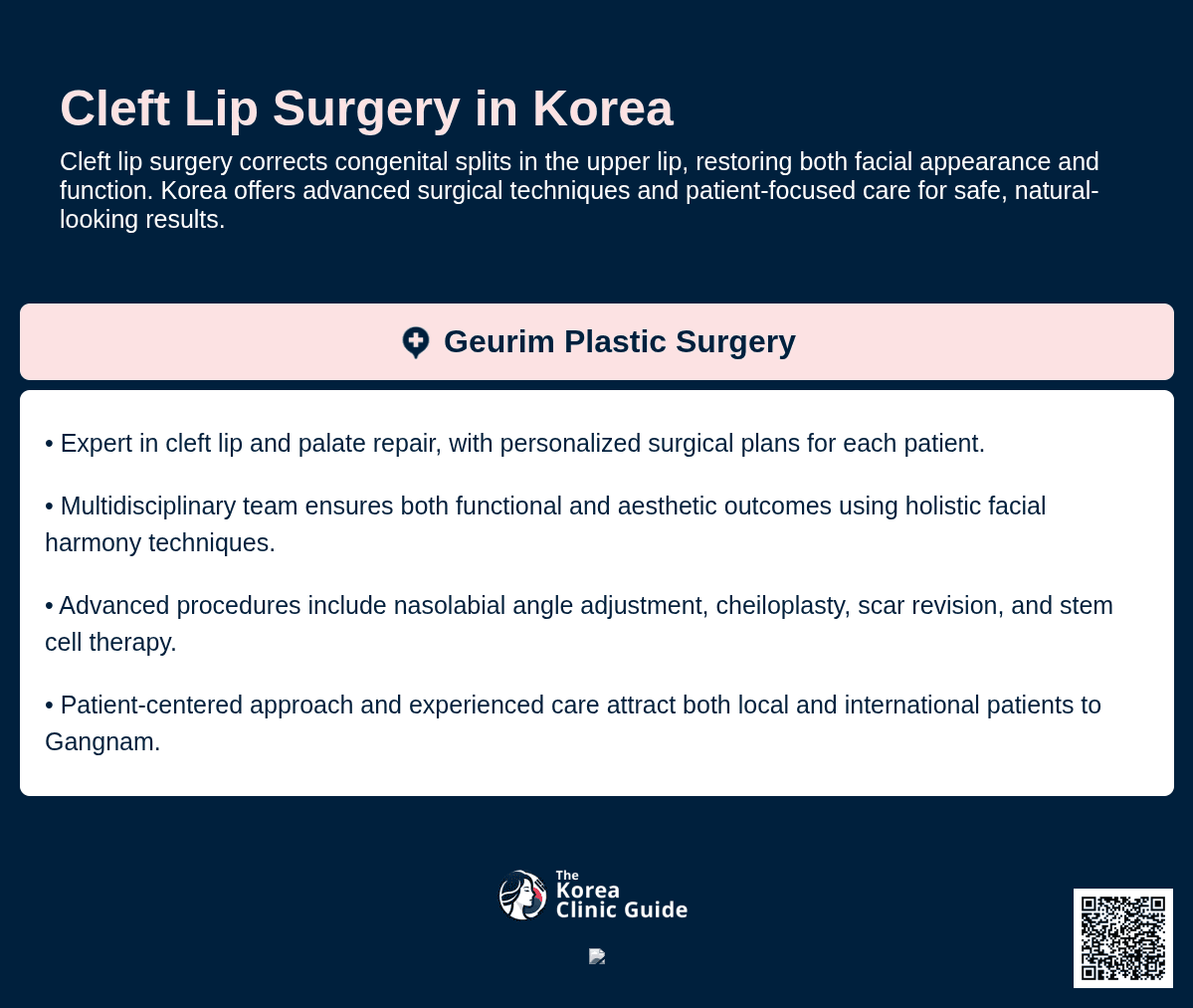 Cleft Lip Surgery