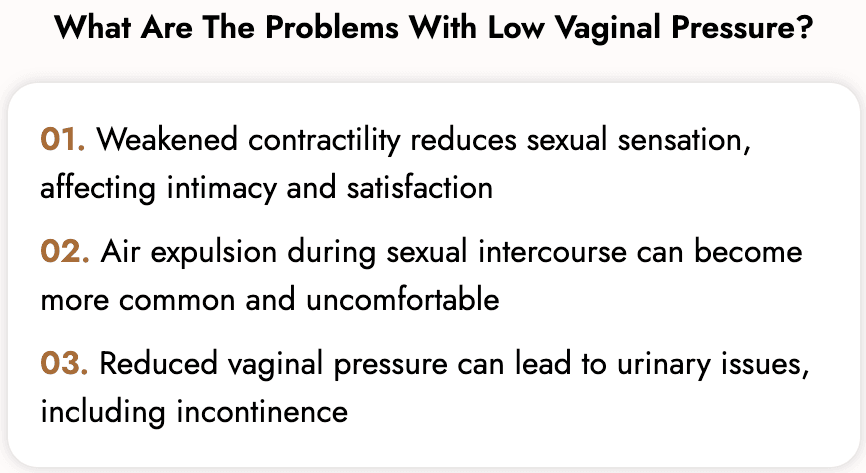 Vaginal Filler