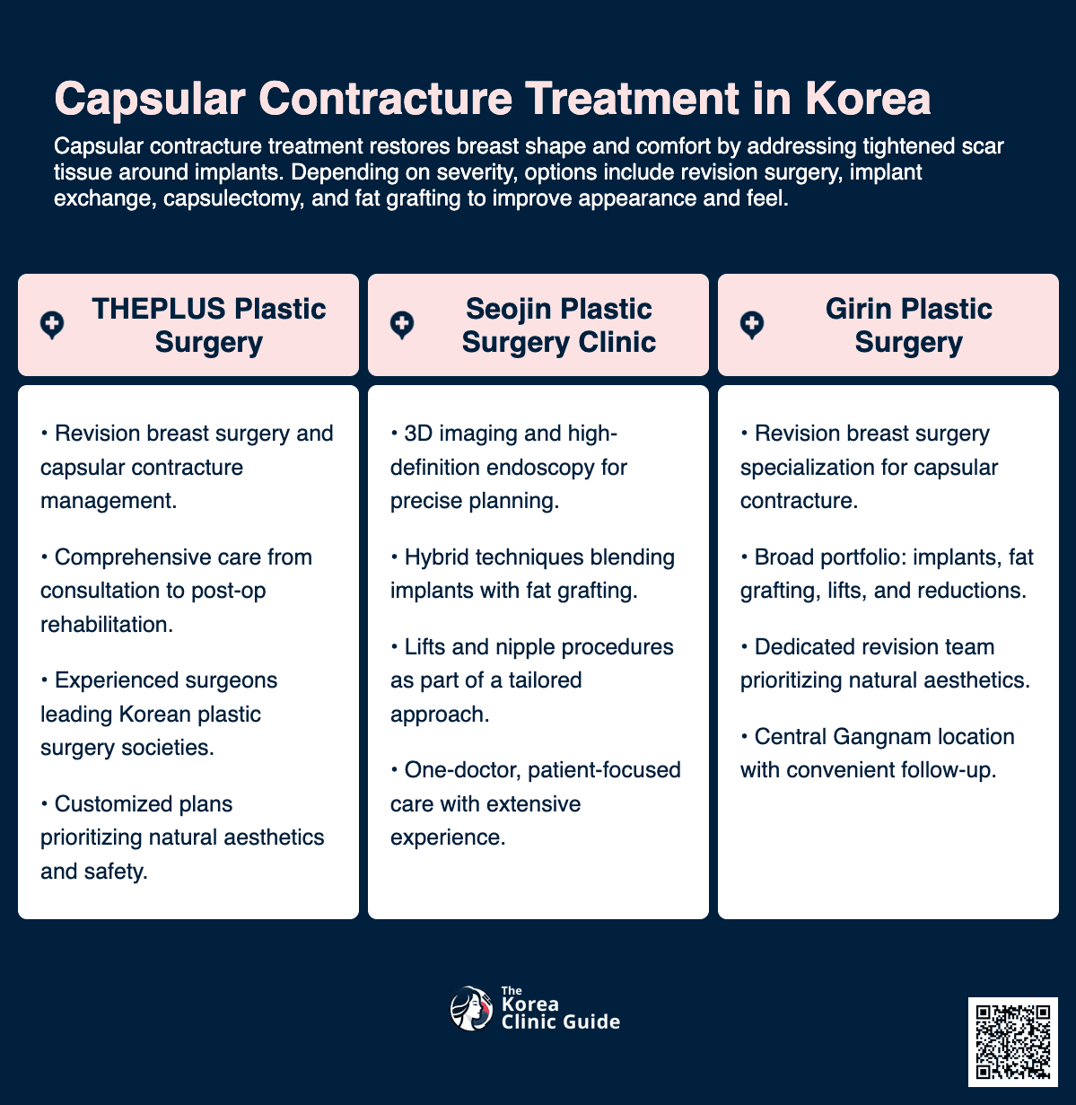 Capsular Contracture Treatment