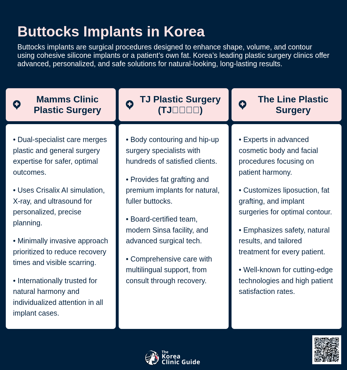 Buttocks Implants