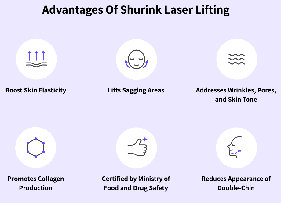 Shurink Lifting