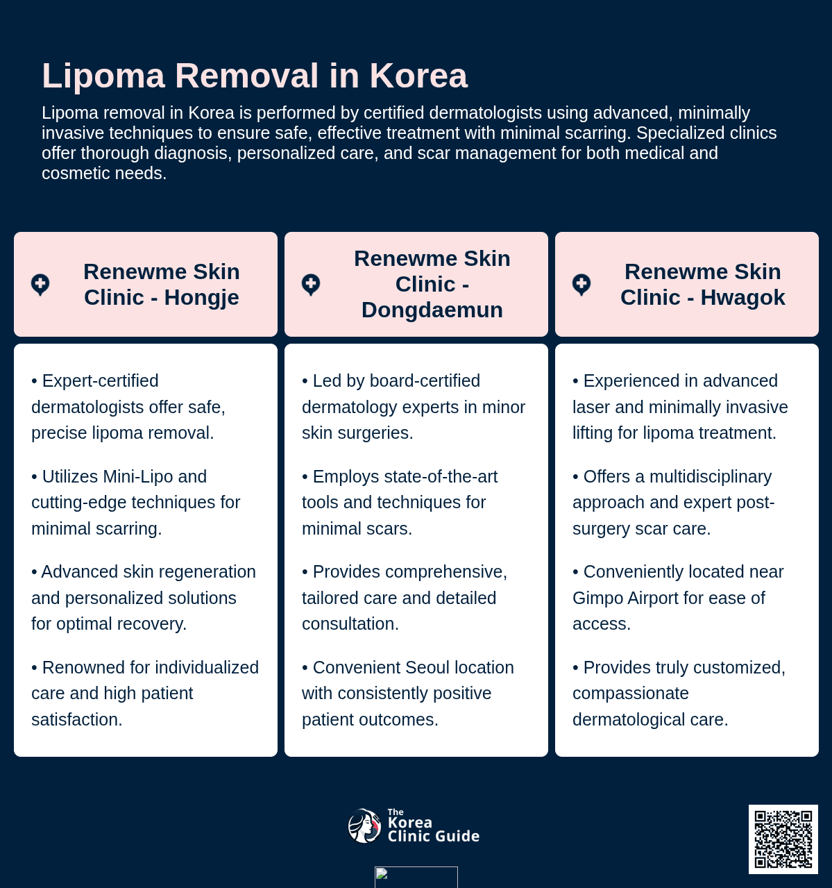 Lipoma Removal