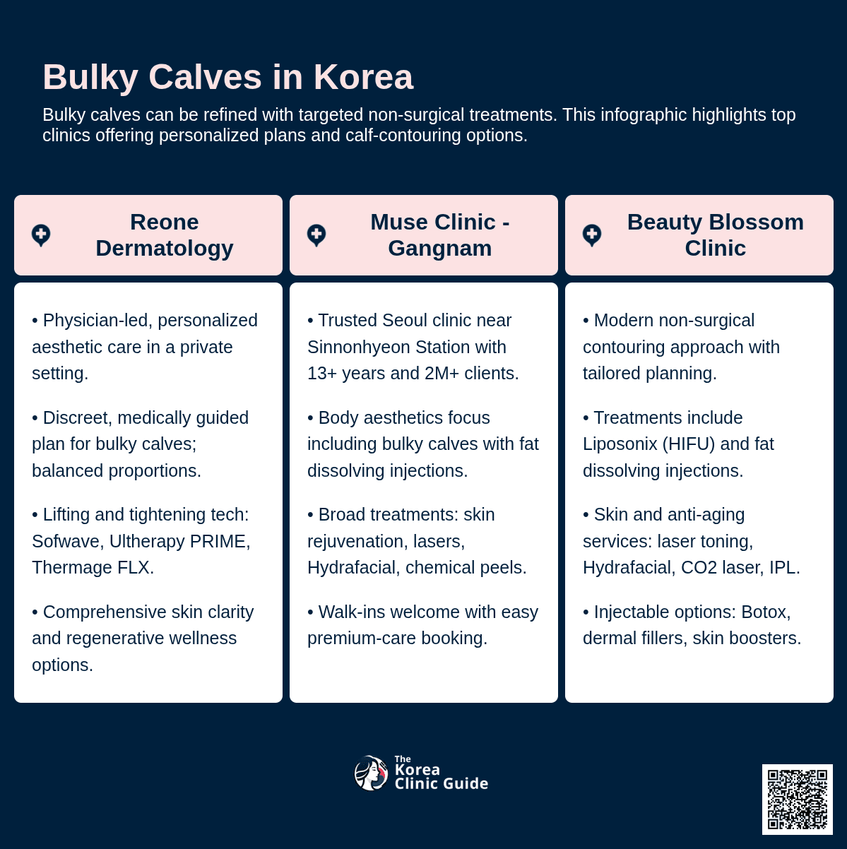 Calf Reduction Botox