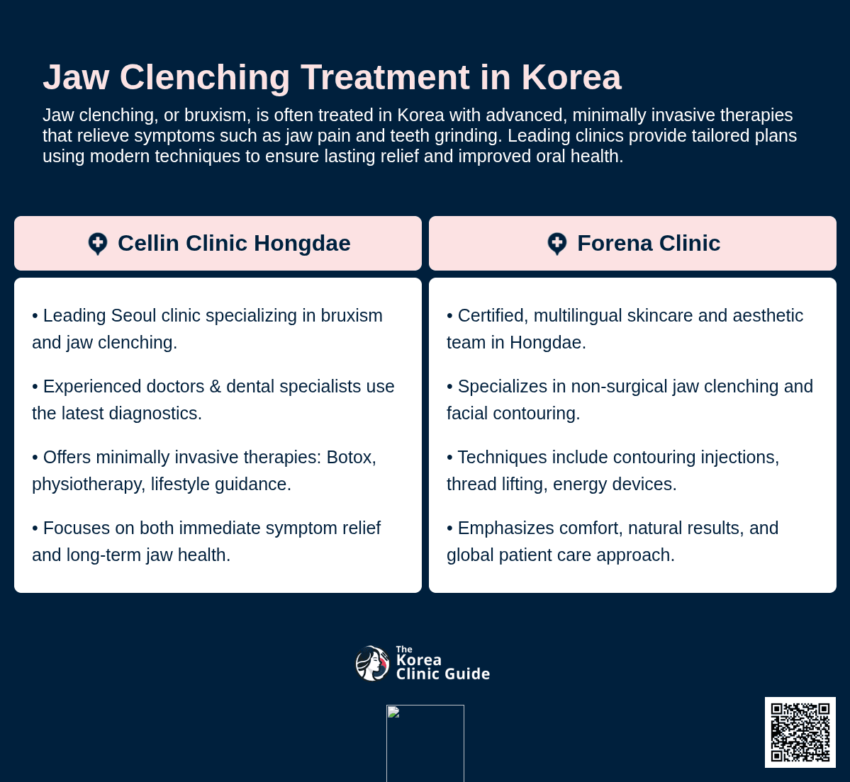 Masseter Botox, Bruxism Treatment