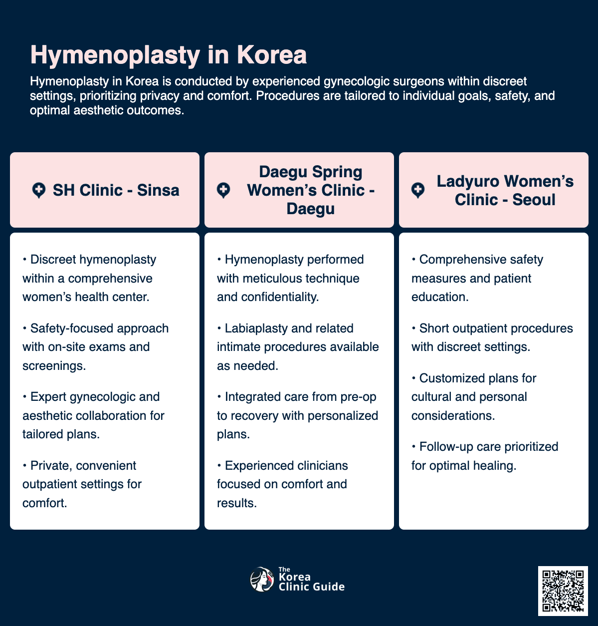Hymenoplasty