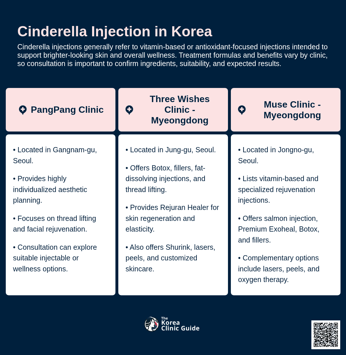 Cinderella Injection