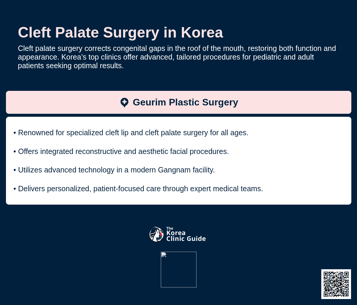 Cleft Palate Surgery