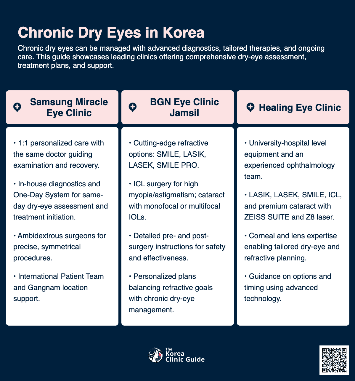 Dry Eye Treatment