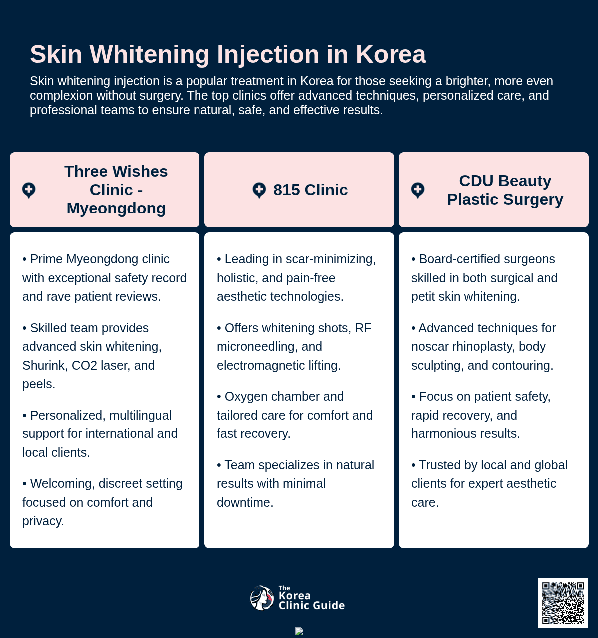 Skin Whitening Injection