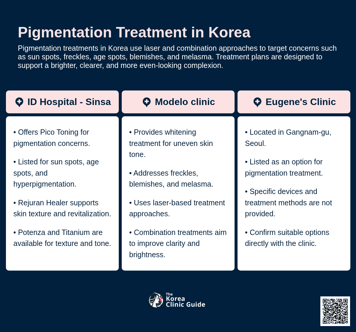 Pigmentation Treatment