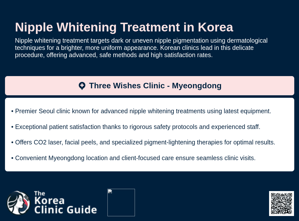 Nipple Whitening Treatment