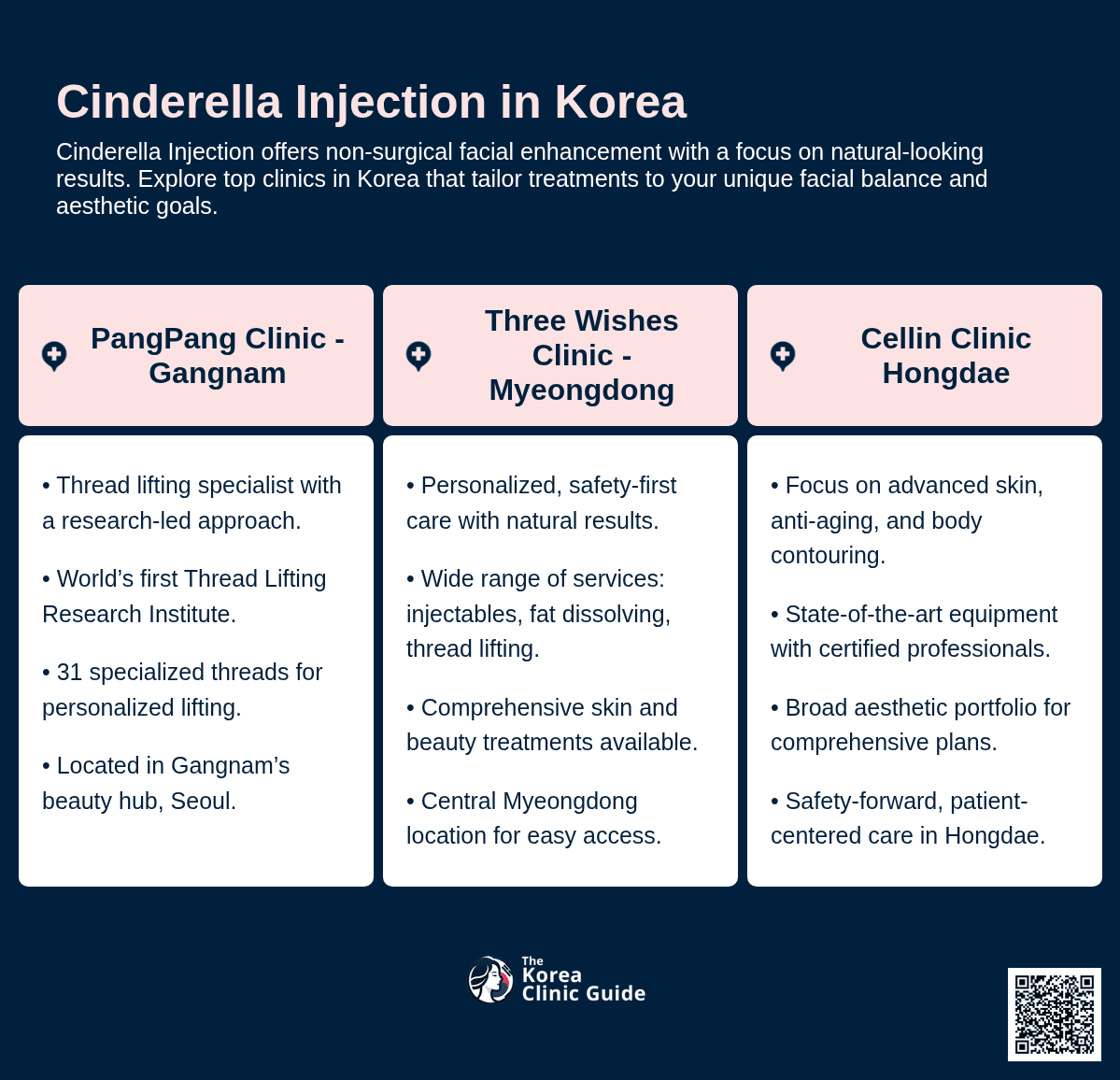 Cinderella Injection