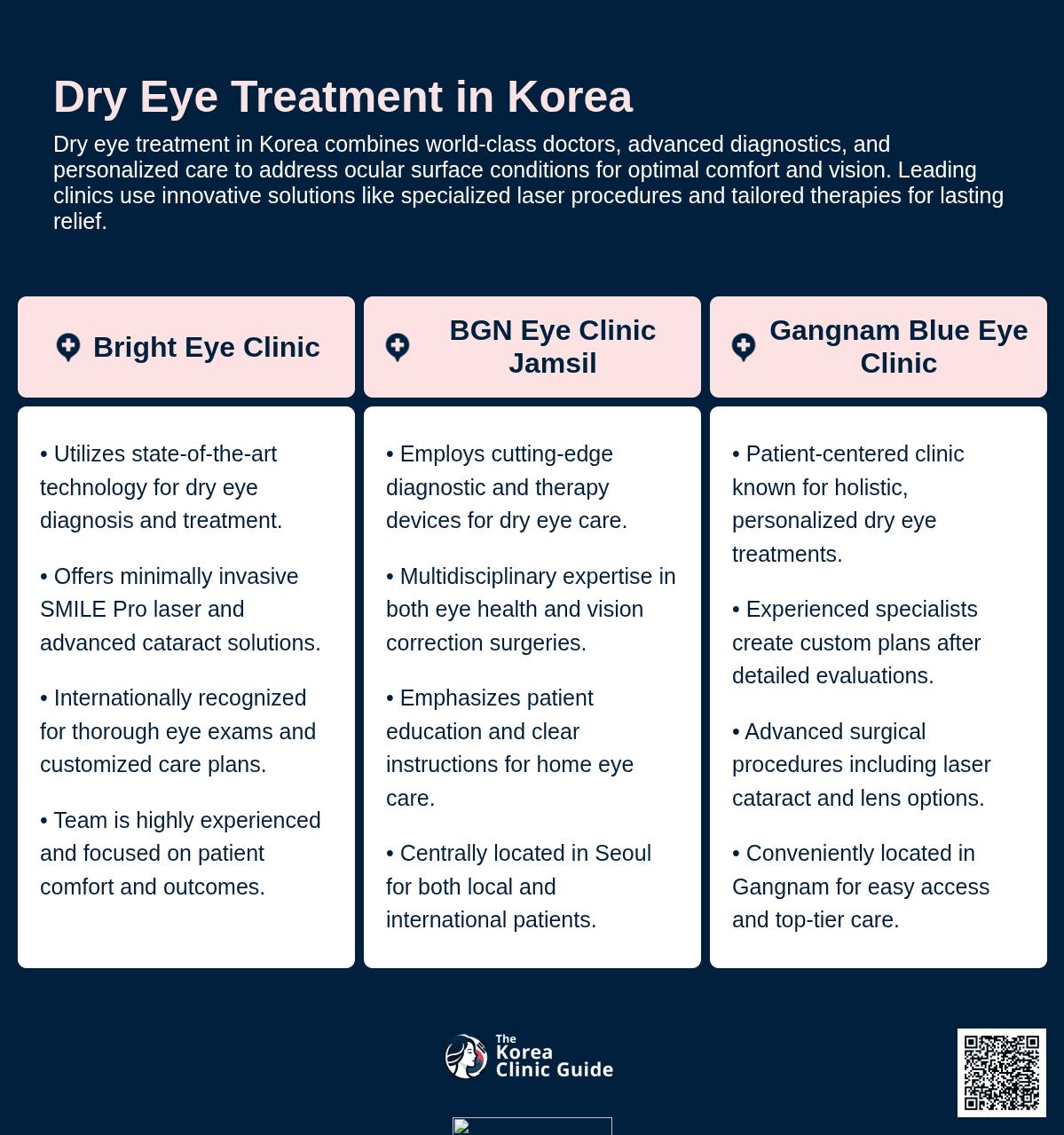 Dry Eye Treatment