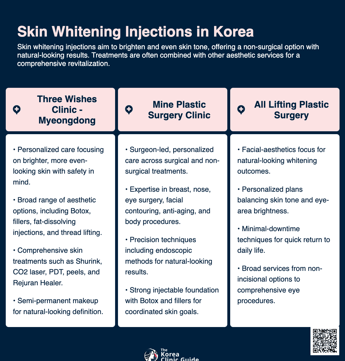 Skin Whitening Injection