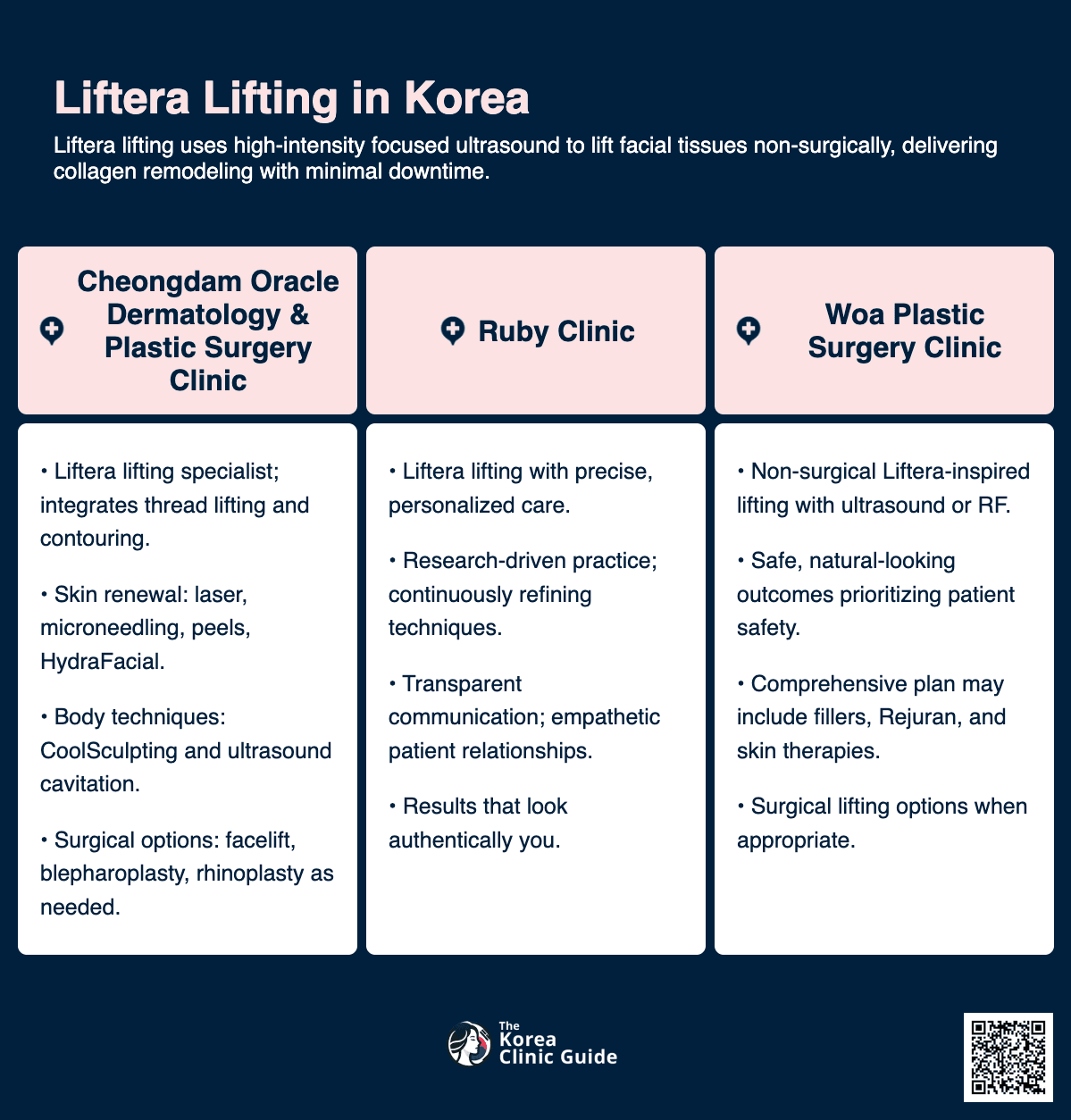 Liftera Lifting