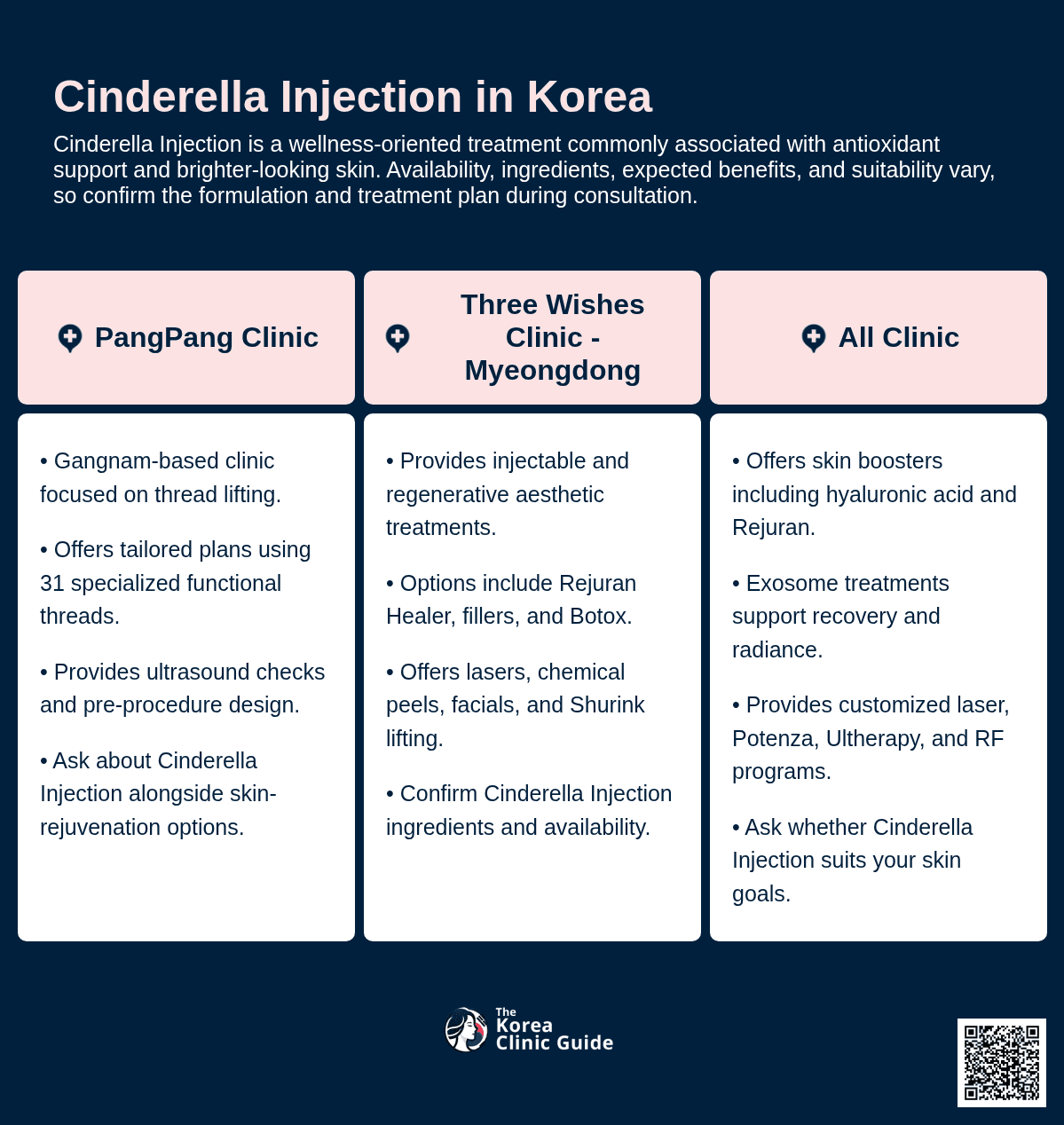 Cinderella Injection