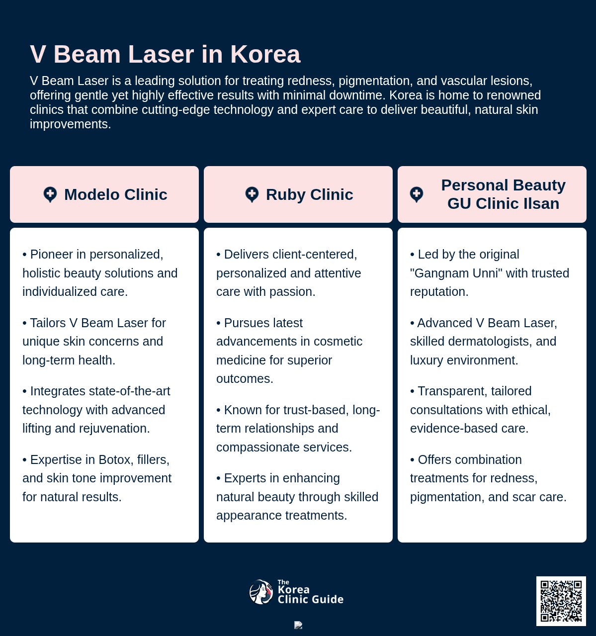 V Beam laser